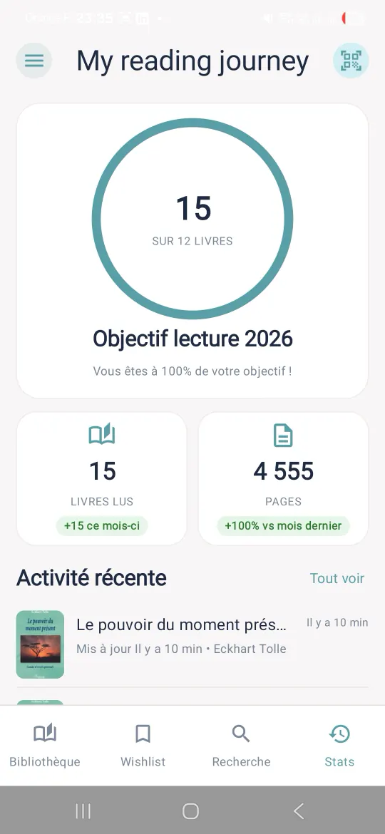 Stats : un anneau « 15 sur 12 livres », « Objectif lecture 2026 » atteint à 100 %, 15 livres lus et 4 555 pages ce mois-ci, puis l'activité récente.